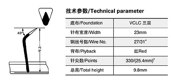 启东市精锐针布有限公司.jpg