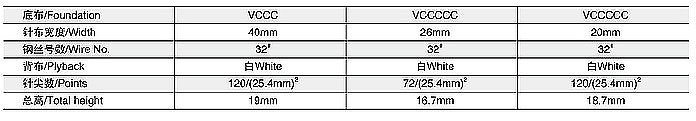 启东市精锐针布有限公司