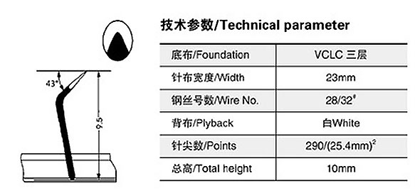 启东市精锐针布有限公司