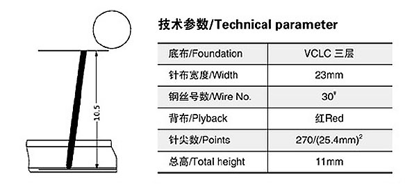 启东市精锐针布有限公司