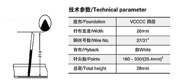 启东市精锐针布有限公司