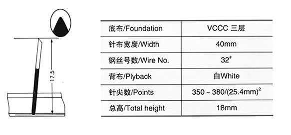 刷毛针布价格