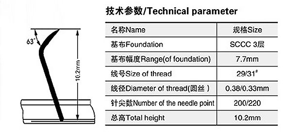 启东市精锐针布有限公司