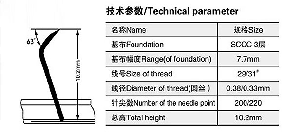 启东市精锐针布有限公司