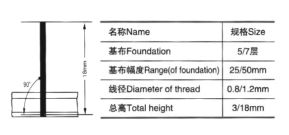 启东市精锐针布有限公司